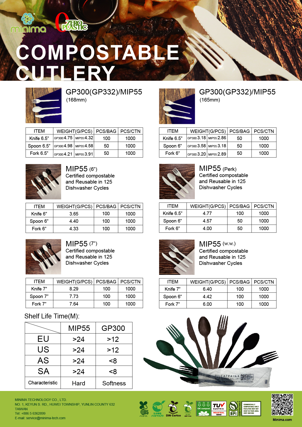 cutlery-01 Minima Shareholders
