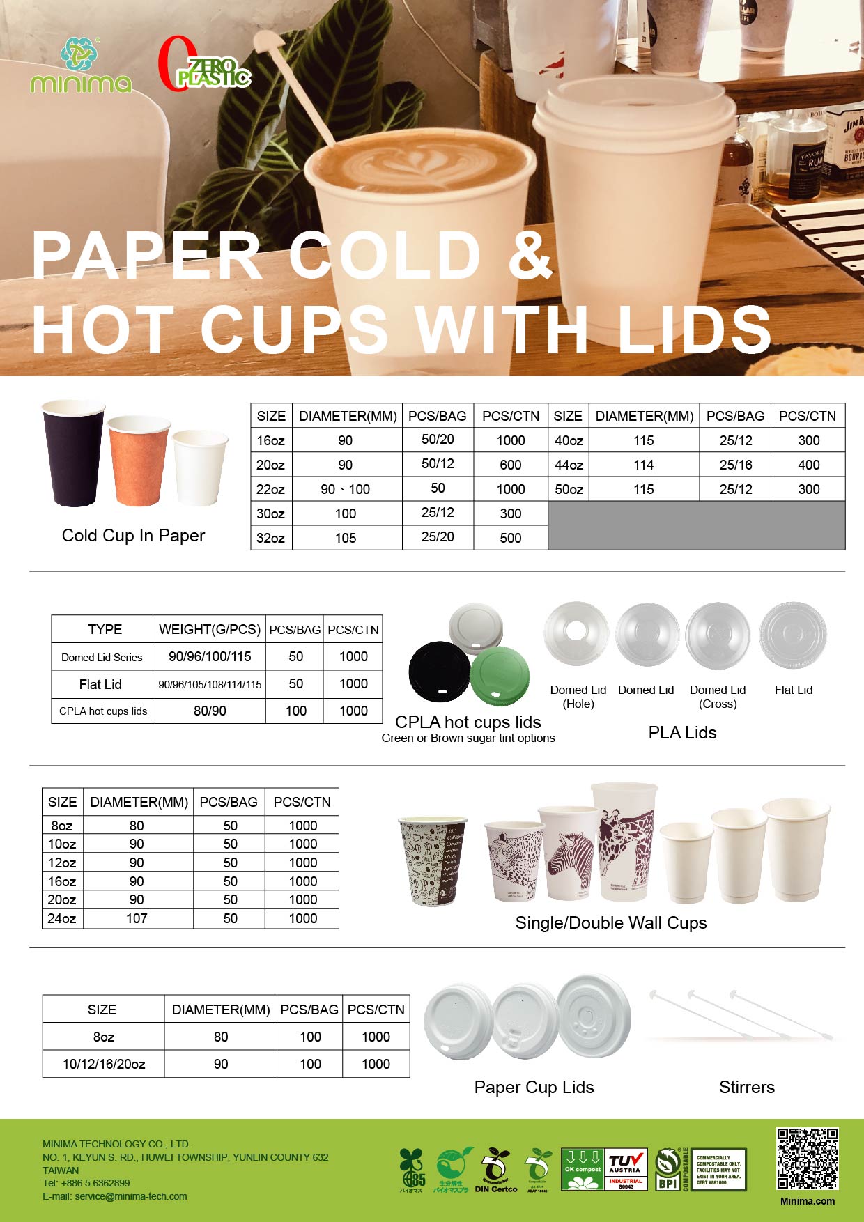 paper cups-01 Minima Shareholders